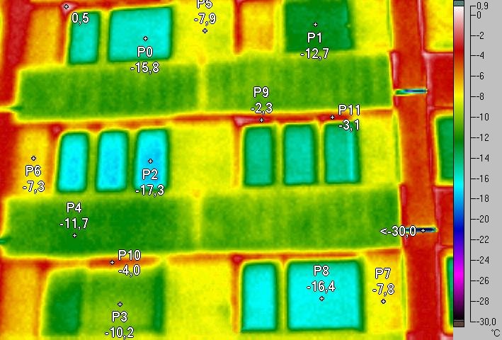 Termovizní měření a půjčovna termokamer